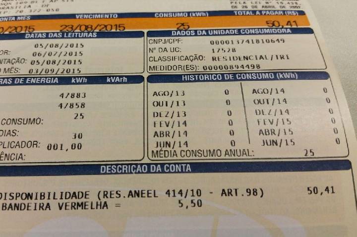 Prévia da inflação oficial cai pela metade e fecha outubro em 0,32%