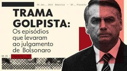 Votos dos ministros e sentenças: o que esperar na segunda semana de julgamento da trama golpista